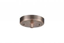  101-AC - Single Port Round Canopy & Hardware